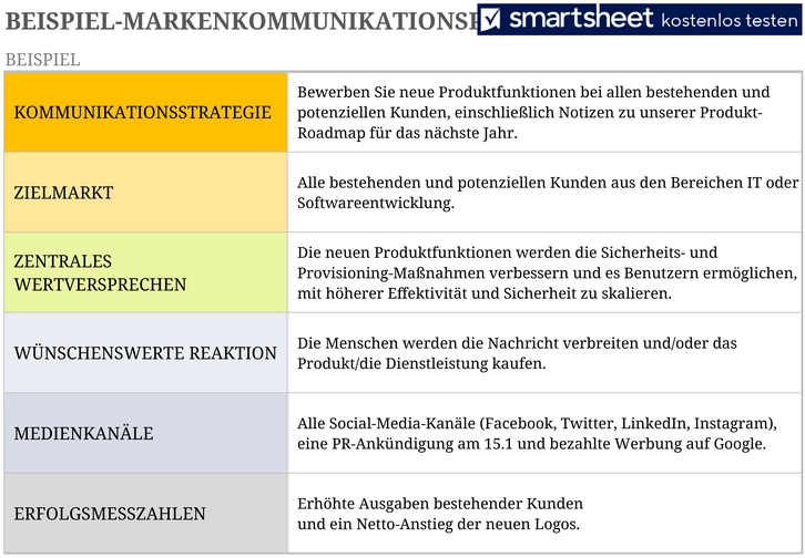excel-vorlage-fuer-den-markenkommunikationsplan