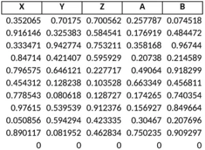 excel-vorlage-fuer-diagramme-und-datenanalysen