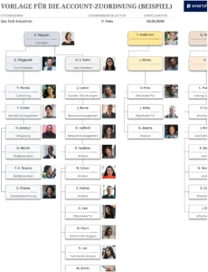 excel-vorlage-fuer-die-account-zuordnung-im-unternehmen