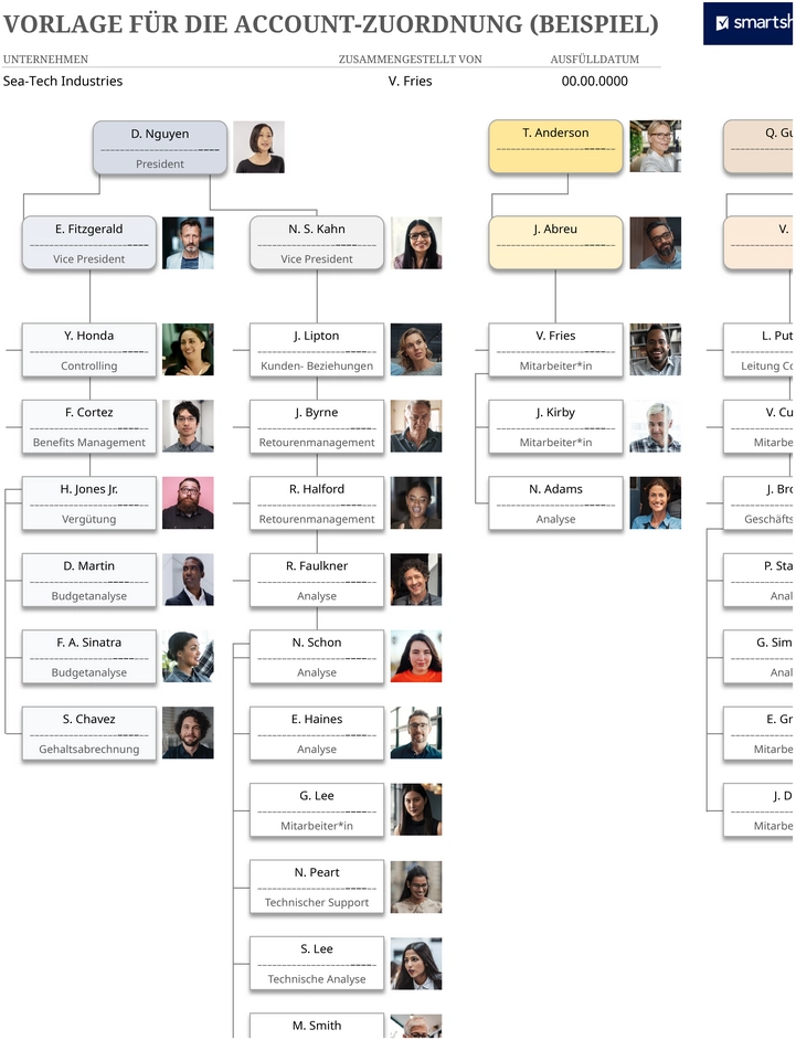 excel-vorlage-fuer-die-account-zuordnung-im-unternehmen