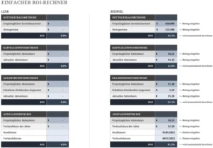 excel-vorlage-fuer-die-berechnung-des-return-on-investment