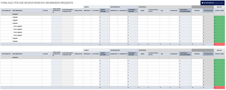 excel-vorlage-fuer-die-budgetierung-mehrerer-projekte