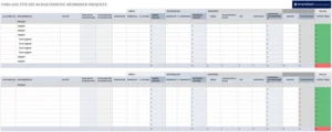 excel-vorlage-fuer-die-budgetierung-mehrerer-projekte