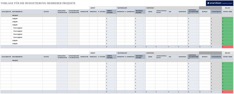 excel-vorlage-fuer-die-budgetierung-mehrerer-projekte