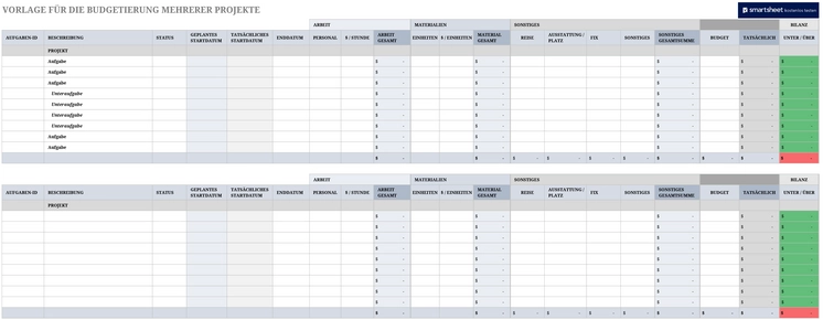 excel-vorlage-fuer-die-budgetierung-mehrerer-projekte