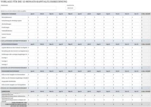 excel-vorlage-fuer-die-dreijahres-kapitalflussrechnung
