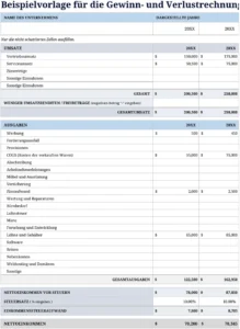 excel-vorlage-fuer-die-gewinn-und-verlustrechnung