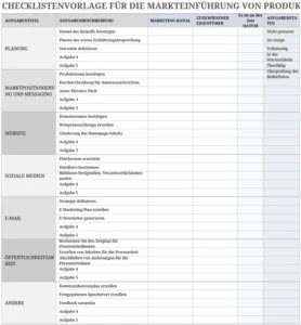 excel-vorlage-fuer-die-markteinfuhrung-von-produkten