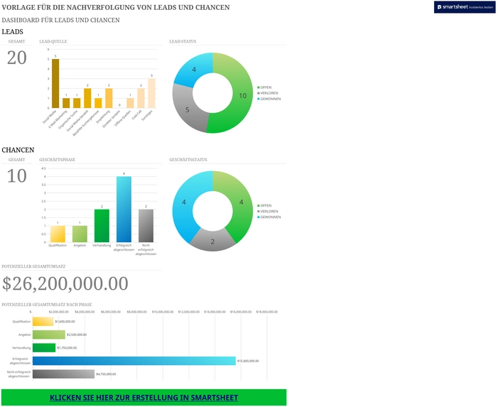 excel-vorlage-fuer-die-nachverfolgung-von-leads-und-chancen