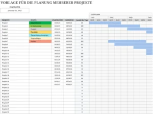 excel-vorlage-fuer-die-planung-mehrerer-projekte