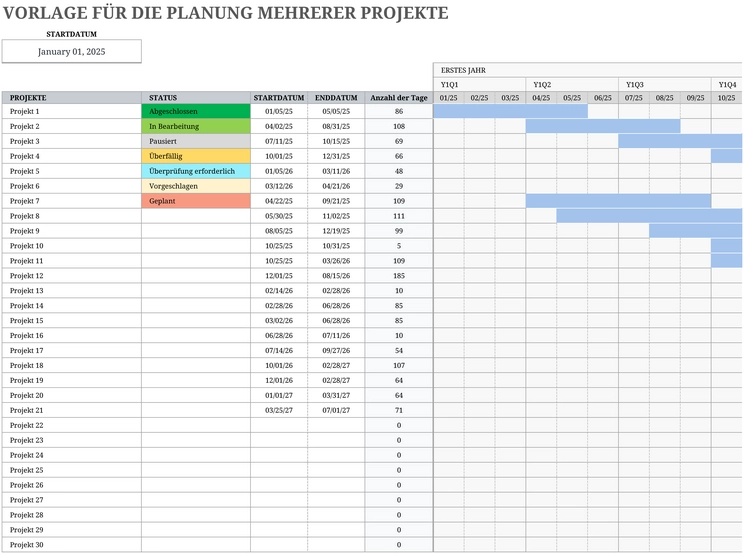 excel-vorlage-fuer-die-planung-mehrerer-projekte