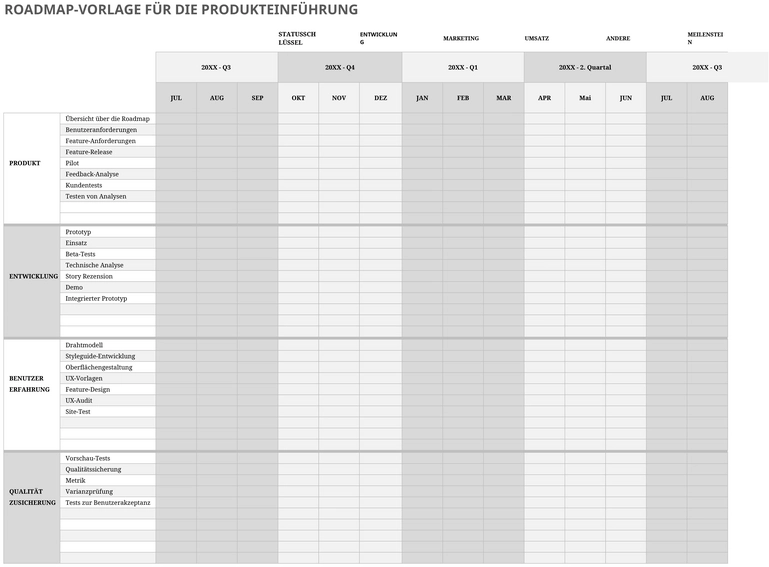 excel-vorlage-fuer-die-produkteinfuehrung-als-roadmap