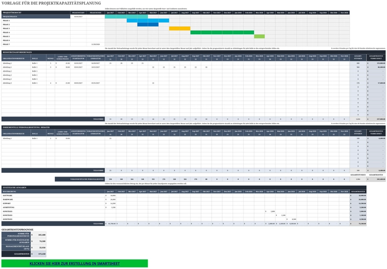 excel-vorlage-fuer-die-projektkapazitaetsplanung