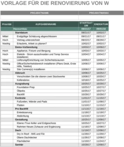 excel-vorlage-fuer-die-renovierung-von-w