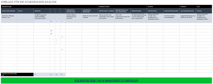 excel-vorlage-fuer-die-stakeholder-analyse