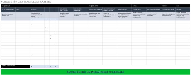 excel-vorlage-fuer-die-stakeholder-analyse