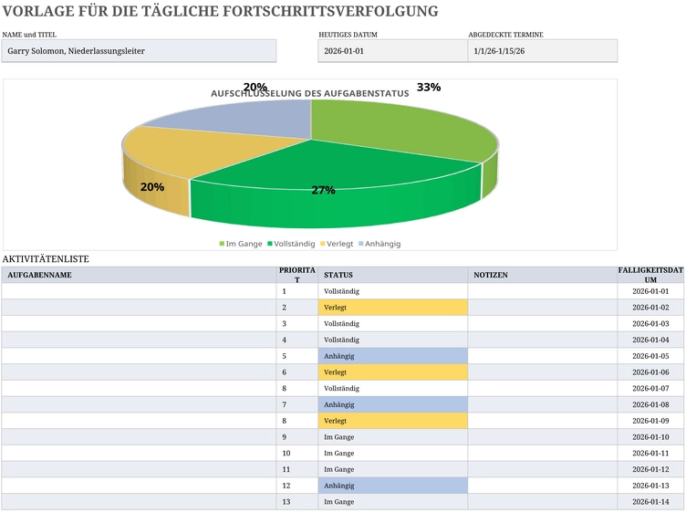 excel-vorlage-fuer-die-taegliche-fortschrittsverfolgung
