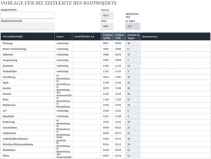 excel-vorlage-fuer-die-zeitliste-des-bauprojekts