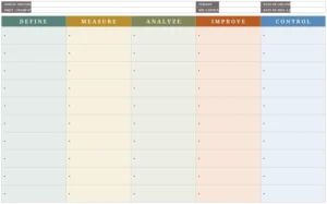 excel-vorlage-fuer-dmaic-roadmap-zur-prozessoptimierung