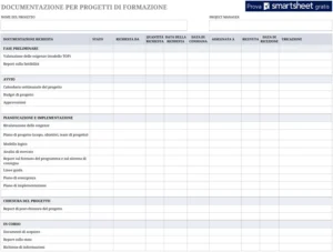 excel-vorlage-fuer-dokumentation-von-bildungsprojekten