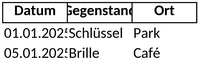 excel-vorlage-fuer-dokumentation-von-fundgegenstaenden