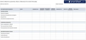 excel-vorlage-fuer-dokumentation-von-softwareprojekten