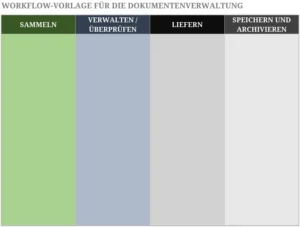 excel-vorlage-fuer-dokumentenverwaltung-und-workflow-management