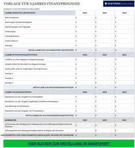 excel-vorlage-fuer-drei-jahres-finanzprognose