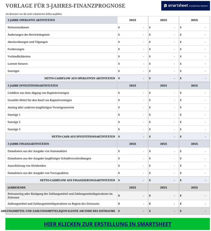 excel-vorlage-fuer-drei-jahres-finanzprognose