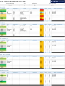 excel-vorlage-fuer-ein-kanban-board-im-projektmanagement