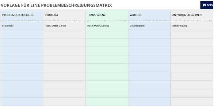 excel-vorlage-fuer-eine-problembeschreibungsmatrix