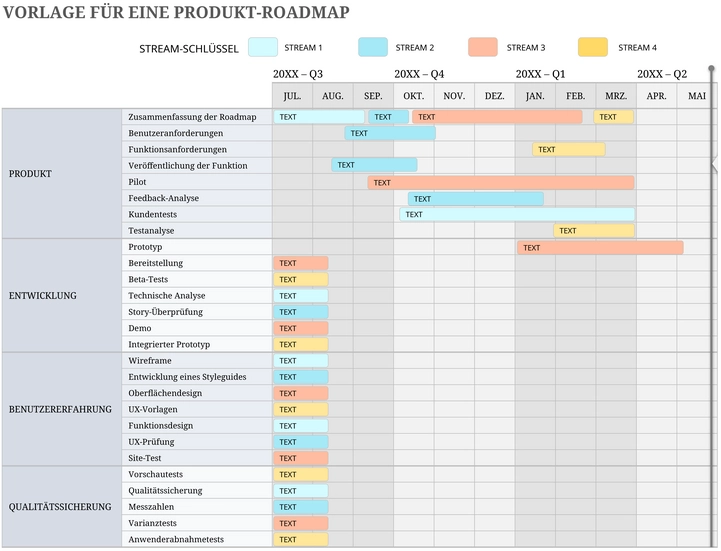 excel-vorlage-fuer-eine-produkt-roadmap