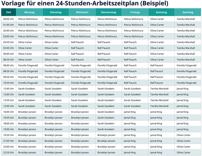 excel-vorlage-fuer-einen-24-stunden-arbeitszeitplan