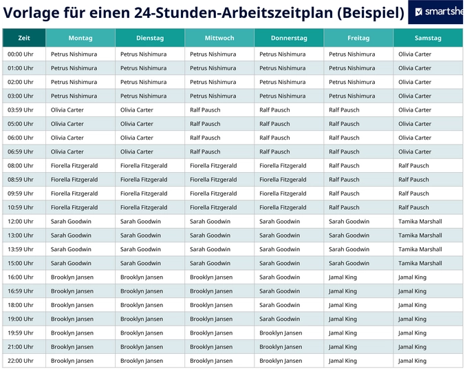 excel-vorlage-fuer-einen-24-stunden-arbeitszeitplan