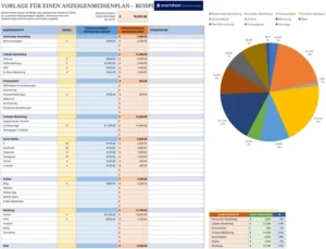excel-vorlage-fuer-einen-anzeigenmedienplan