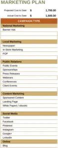 excel-vorlage-fuer-einen-marketing-plan
