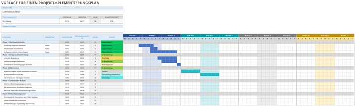 excel-vorlage-fuer-einen-projektimplementierungsplan