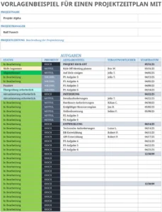 excel-vorlage-fuer-einen-projektzeitplan-mit-gantt-diagramm