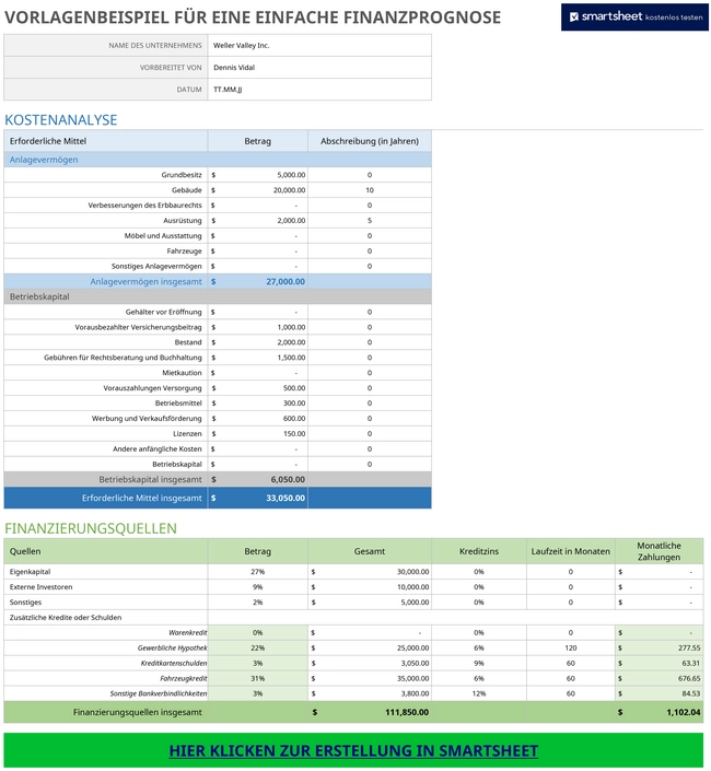 excel-vorlage-fuer-einfache-finanzprognose-planung-und-analyse