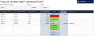 excel-vorlage-fuer-einfache-vertriebspipeline