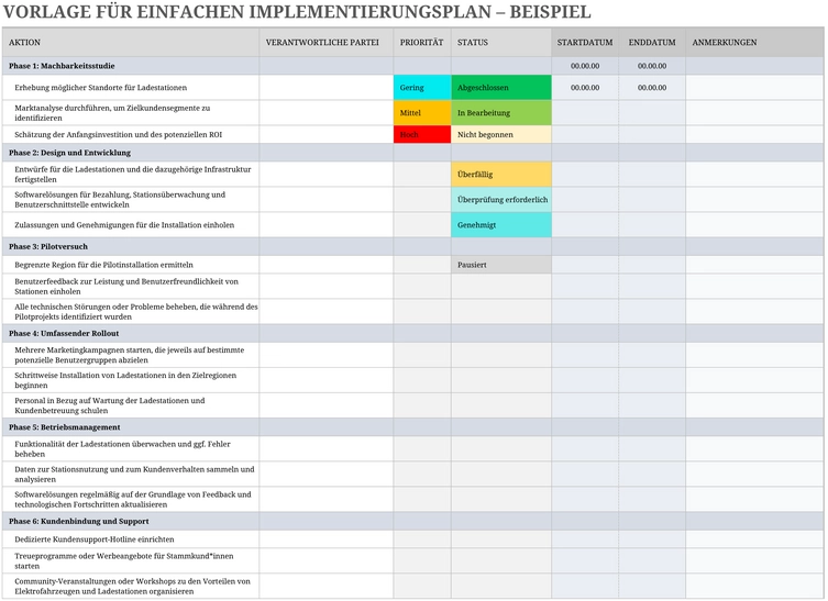 excel-vorlage-fuer-einfachen-implementierungsplan
