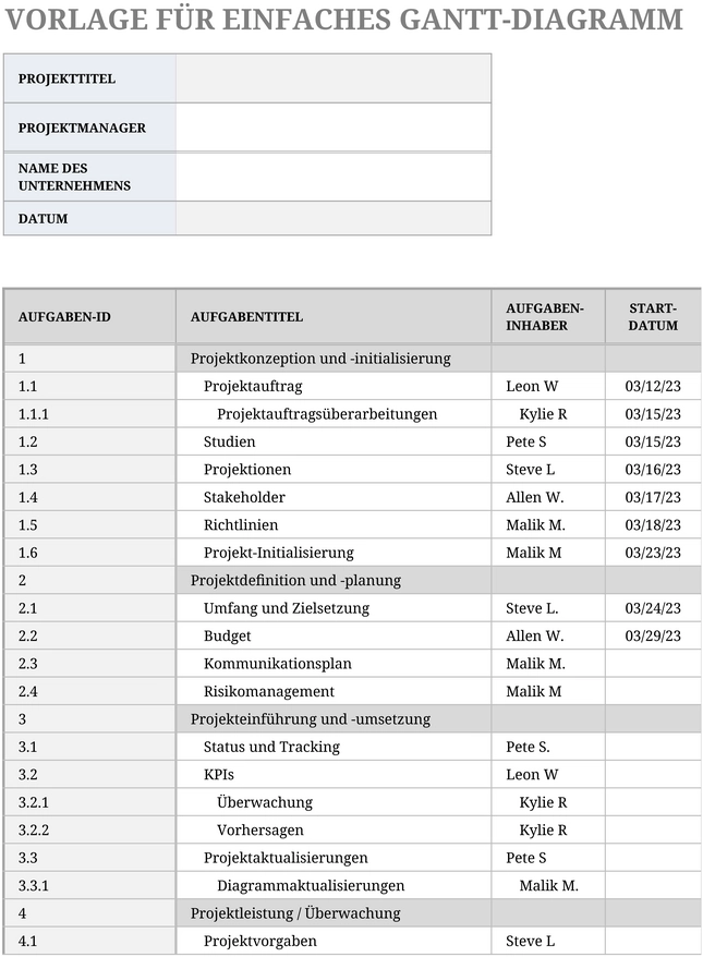 excel-vorlage-fuer-einfaches-gantt-diagramm-zu-projektplanung