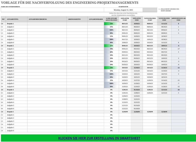 excel-vorlage-fuer-engineering-projektmanagement-und-aufgabenverfolgung