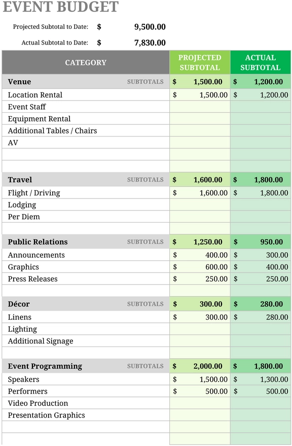 excel-vorlage-fuer-event-budgetierung-und-kostenkontrolle