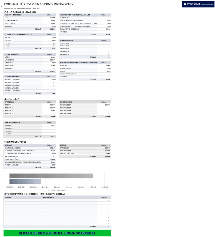 excel-vorlage-fuer-existenzgruendungskosten-finanzplanung-leicht-gemacht