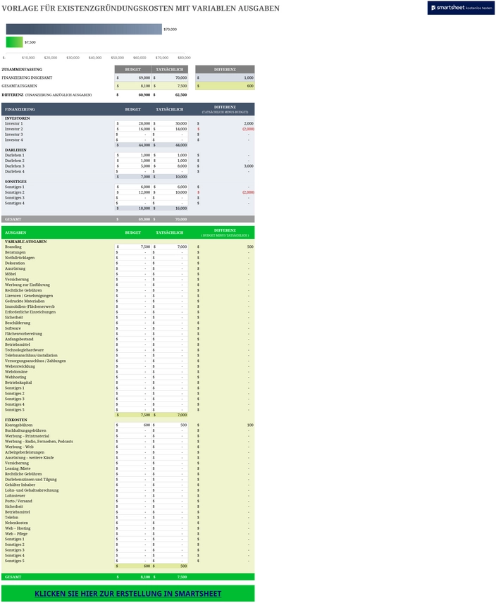 excel-vorlage-fuer-existenzgruendungskosten-mit-variablen-ausgaben