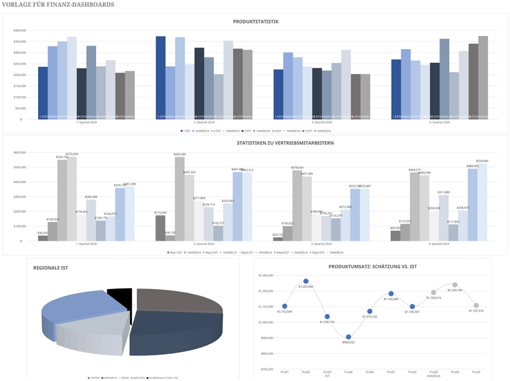 excel-vorlage-fuer-finanz-dashboards-zur-analyse-von-umsatz-und-vertrieb