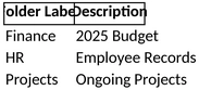 excel-vorlage-fuer-finanzplanung-2025