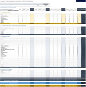 excel-vorlage-fuer-finanzprognosen-fuer-kleinunternehmen