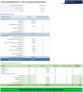 excel-vorlage-fuer-finanzprognosen-und-analysen